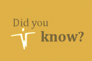 didyouknow