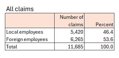 table_1_for_TADM_report_article