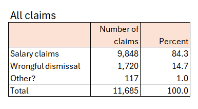 table_2_for_TADM_report_article