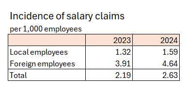 table_3_for_TADM_report_article