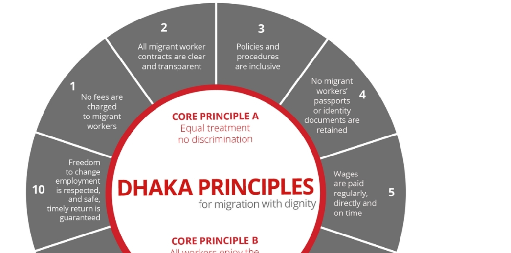 dhaka_principles_disc_4313