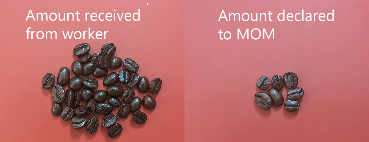 coffeebean_payments_red_bkgrd