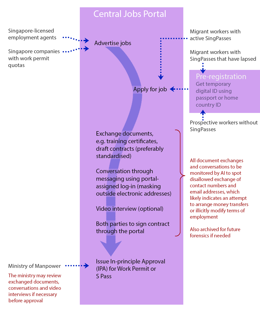 central_jobs_portal_graphic_2026-06a