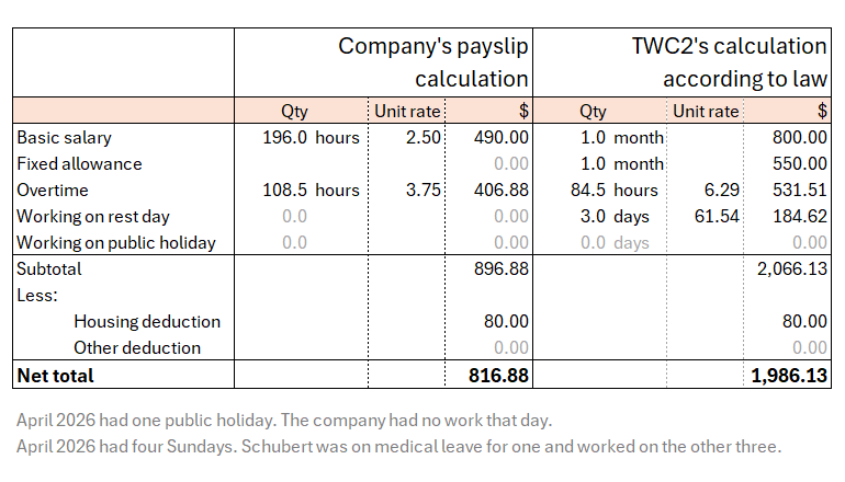 17970_comparative_salary_calc_2026april_v2